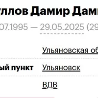 Khaybullov Damir Damilovich