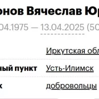 Saybonov Vyacheslav Yurevich