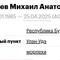 Бимбаев Михаил Анатольевич