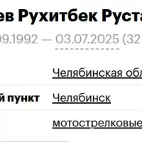 Zhuraev Rukhitbek Rustamovich