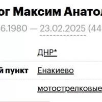 Burdyug Maksim Anatolevich