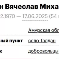 Byankin Vyacheslav Mikhaylovich