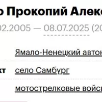 Londo Prokopiy Alekseevich