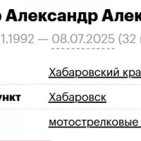 Gerlinger Aleksandr Aleksandrovich