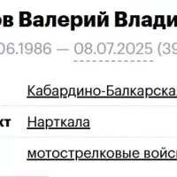 Горяинов Валерий Владимирович