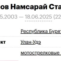 Манзарханов Намсарай Станиславович