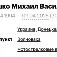 Рудяшко Михаил Васильевич