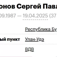 Молонов Сергей Павлович