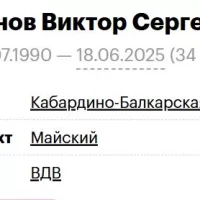 Руднов Виктор Сергеевич