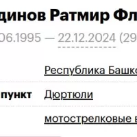 Fakhrtdinov Ratmir Flyurovich