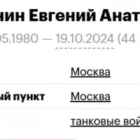 Khmelinin Evgeniy Anatolevich