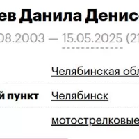Gusev Danila Denisovich