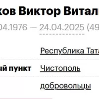 Ibukov Viktor Vitalevich