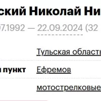 Ganusovskiy Nikolay Nikolaevich