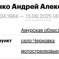 Skripchenko Andrey Aleksandrovich