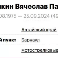 Lutoshkin Vyacheslav Pavlovich