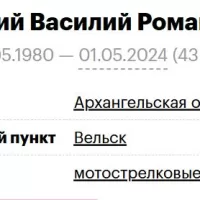 Кищий Василий Романович