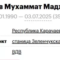 Мамаев Мухаммат Маджитович