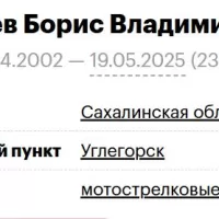 Tepaev Boris Vladimirovich