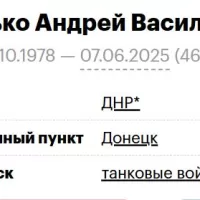Манько Андрей Васильевич