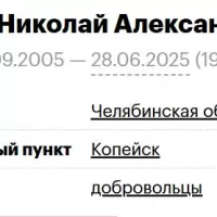 Kraus Nikolay Aleksandrovich