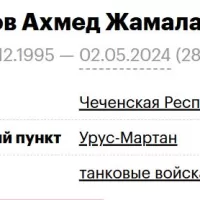 Minazov Akhmed Zhamalaylaevich
