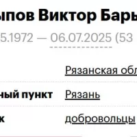Latypov Viktor Baryevich