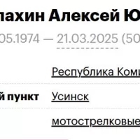 Shalapakhin Aleksey Yurevich