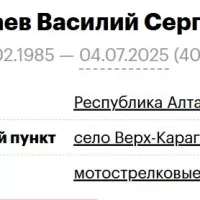 Manaev Vasiliy Sergeevich