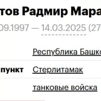 Vakhitov Radmir Maratovich