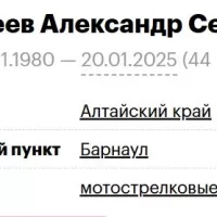 Tuzhimeev Aleksandr Sergeevich