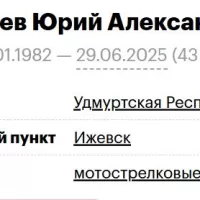 Boltachev Yuriy Aleksandrovich