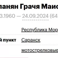 Stepanyan Grachya Maisovich