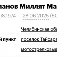 Kaldamanov Millyat Maratovich