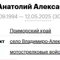 Dudko Anatoliy Aleksandrovich