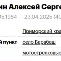 Pekin Aleksey Sergeevich