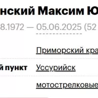 Lovlinskiy Maksim Yurevich