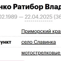 Maksimenko Ratibor Vladimirovich