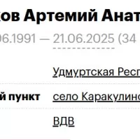 Sannikov Artemiy Anatolevich