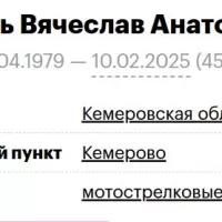 Mikhel Vyacheslav Anatolevich