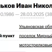 Smalkov Ivan Nikolaevich