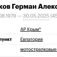 Kateshchenkov German Aleksandrovich