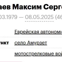 Kozhaev Maksim Sergeevich
