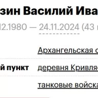 Berezin Vasiliy Ivanovich