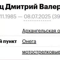 Borets Dmitriy Valerevich