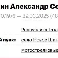 Chakrygin Aleksandr Sergeevich