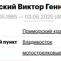 Kozlovskiy Viktor Gennadevich