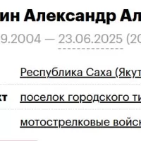 Kolotygin Aleksandr Alekseevich