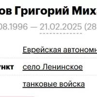 Shkredov Grigoriy Mikhaylovich