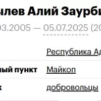 Gurylev Aliy Zaurbievich